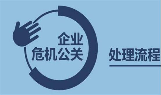 企業危機公關處理